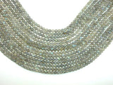 Labradorite Beads, 4mm (4.5 mm) Round Beads-Gems: Round & Faceted-BeadDirect
